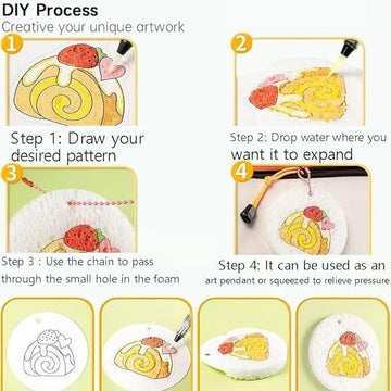 Unlock Imagination, Inspire Masterpieces